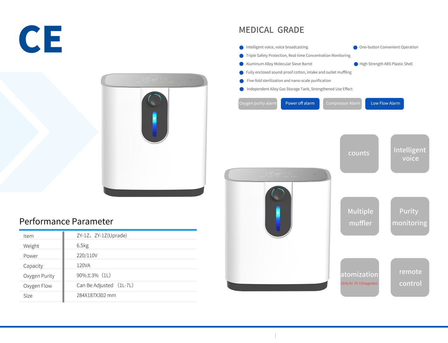 Portable Oxygen Concentrators Generator, 1-7L/min Adjustable Oxygen Machine, 30%-90% O2 Maker, AC 110V, English version, including all accessories