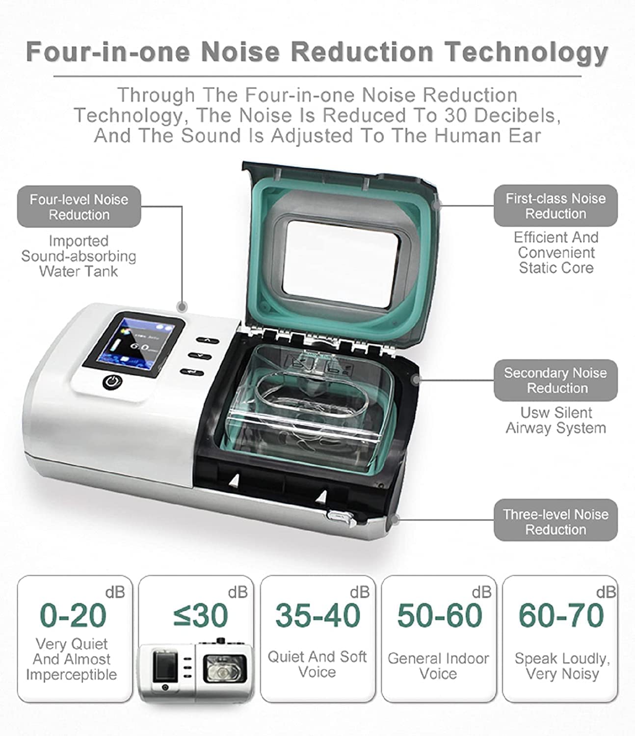 Auto CPAP Machine for Sleep Apnea, Portable Travel&Home CPAP Machine, Ventilator Non-invasive Household Elderly Sleep Stop snoring Device-DS6
