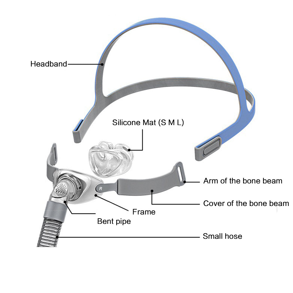 CPAP Nasal Pillow - CPAP Mask - Includes Small, Medium, Large Nose Pillow, Headgear, Frame, Elbows and Hose - Reusable CPAP Supplies - Suitable for CPAP Machine