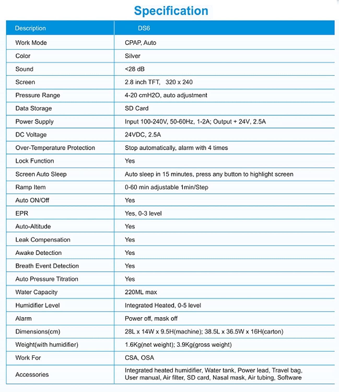 Auto CPAP Machine for Sleep Apnea, Portable Travel&Home CPAP Machine, Ventilator Non-invasive Household Elderly Sleep Stop snoring Device-DS6