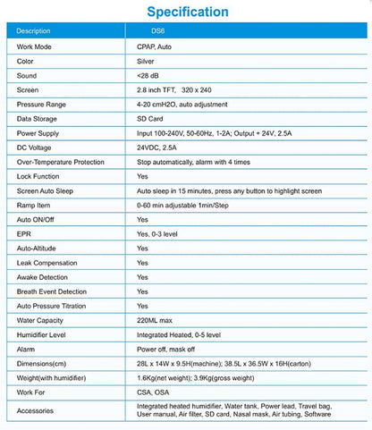 Auto CPAP Machine for Sleep Apnea, Portable Travel&Home CPAP Machine, Ventilator Non-invasive Household Elderly Sleep Stop snoring Device-DS6