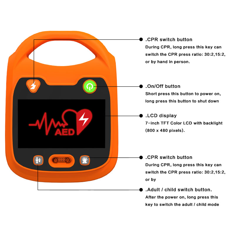 AED Portable Defibrillator Automated Machine Trainer Easy Operation for Office Home School Gym Trainer Kit with Backpack Easy to Use