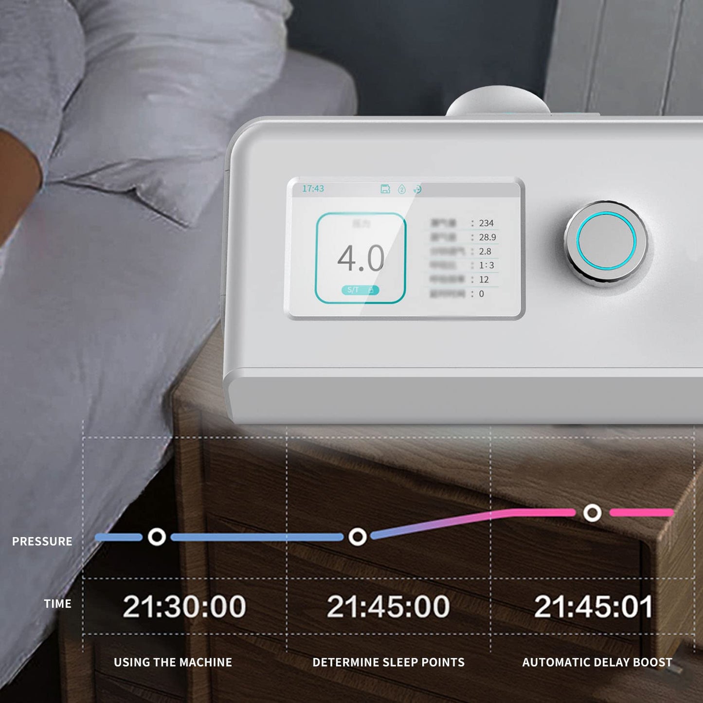 Auto CPAP Machine, Portable Sleep Apnea Therapy Device, Complete Accessories, English Version-A7