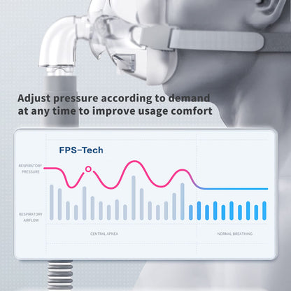 Auto CPAP Machine, Portable Sleep Apnea Therapy Device, Complete Accessories, English Version-A7