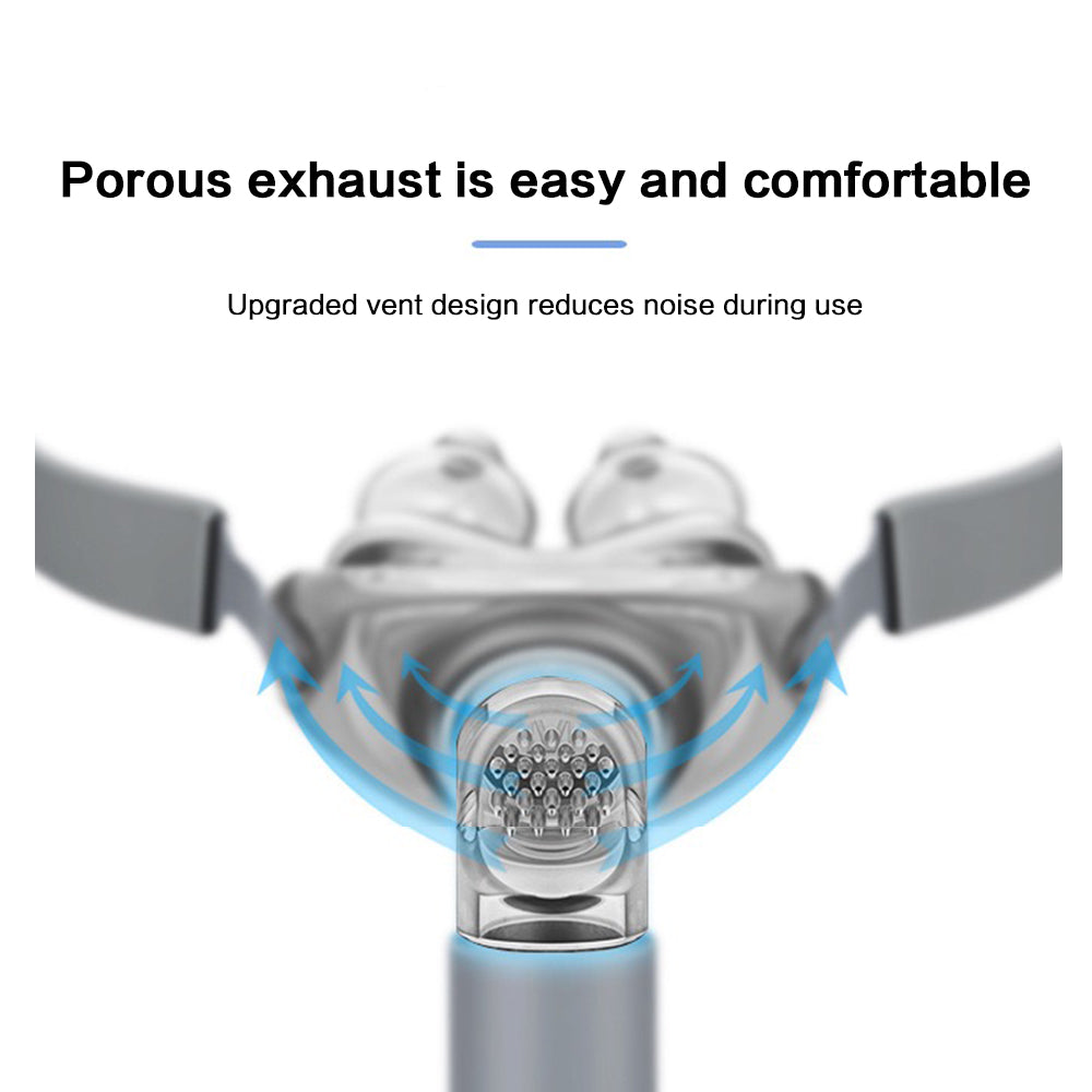 CPAP Nasal Pillow - CPAP Mask - Includes Small, Medium, Large Nose Pillow, Headgear, Frame, Elbows and Hose - Reusable CPAP Supplies - Suitable for CPAP Machine