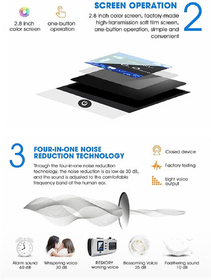 Auto CPAP Machine for Sleep Apnea, Portable Travel&Home CPAP Machine, Ventilator Non-invasive Household Elderly Sleep Stop snoring Device-DS6