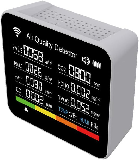 Professional Indoor Air Quality Monitor, 14 in 1 Portable Smartair Quality Tester for CO2 | CO | TVOC | HCHO | Temp | AQI | PM0.3-1 Detection Hum for Home Cars Plants, Pets, Car, Hotel